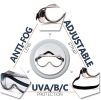 Anti-Fog Safety Glasses. Pack of 12 Goggles with 99% UVA/B/C Eye Protection. Clear Fog Proof Lens; Anti Scratch. Polycarbonate LensAnti-Fog Top Shelf.