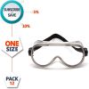 Anti-Fog Safety Glasses. Pack of 12 Goggles with 99% UVA/B/C Eye Protection. Clear Fog Proof Lens; Anti Scratch. Polycarbonate LensAnti-Fog Top Shelf.